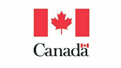 IELTS Canada