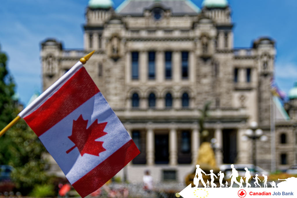 Canada Express Entry